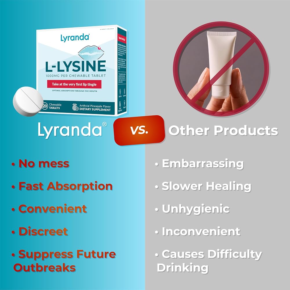 Lyranda L-Lysine 1000 mg Chewable Tablets - 20 Count - image 3