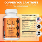 Copper Protocol Copper Supplement with Vitamin C, Zinc & Selenium - 90 Capsules - image 2