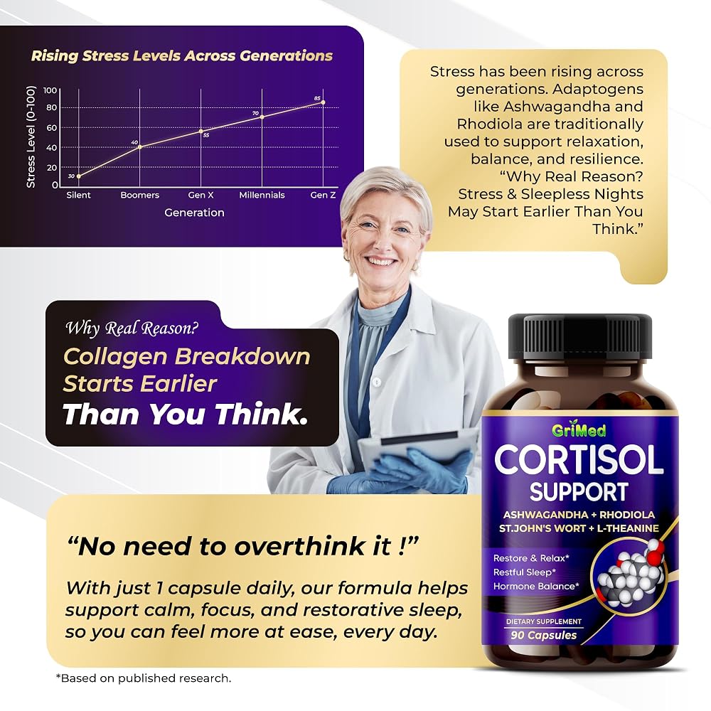GriMed Cortisol Support 6-in-1 with Ashwagandha - 90 Capsules - image 3