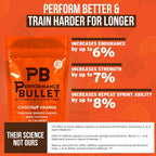 Caffeine Bullet Energy Gummies - Chocolate Orange Chews: 100mg - image 2