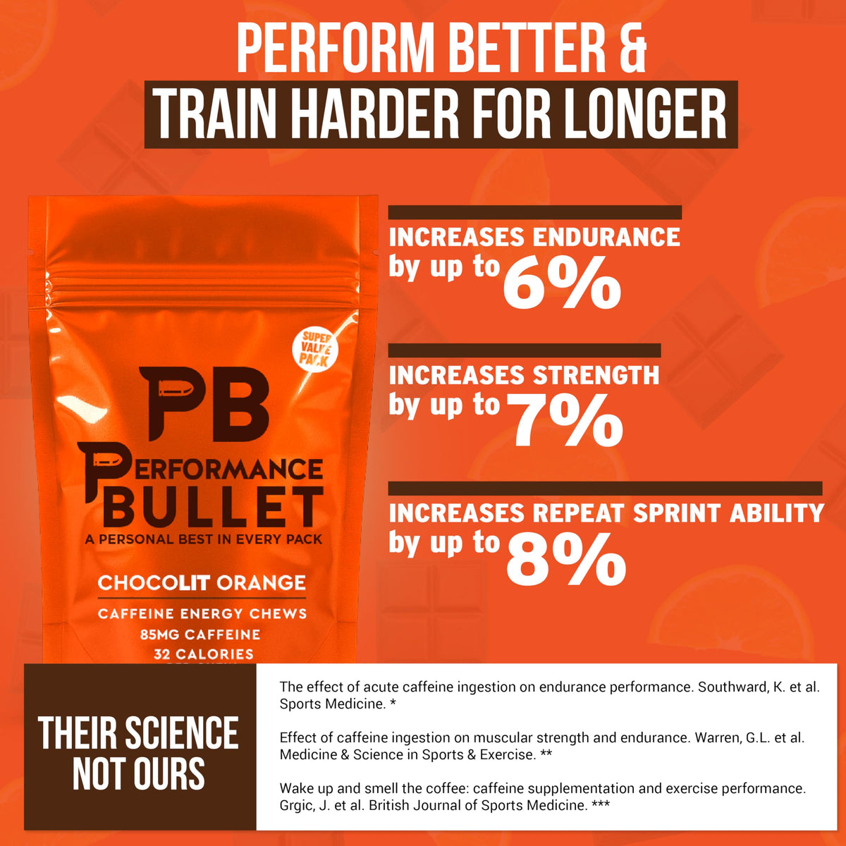 Caffeine Bullet Energy Gummies - Chocolate Orange Chews: 100mg