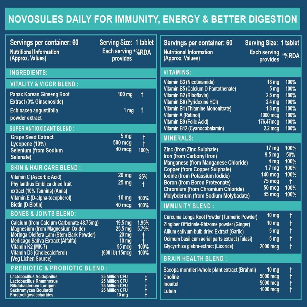 Generic Multivitamin Tablets for Men & Women with Probiotics - 60 Tablets - image 2