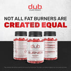 Dub Nutrition Burner Advanced Dietary Supplement - 90 Capsules - image 5