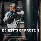 RAW Whey Protein Isolate Powder