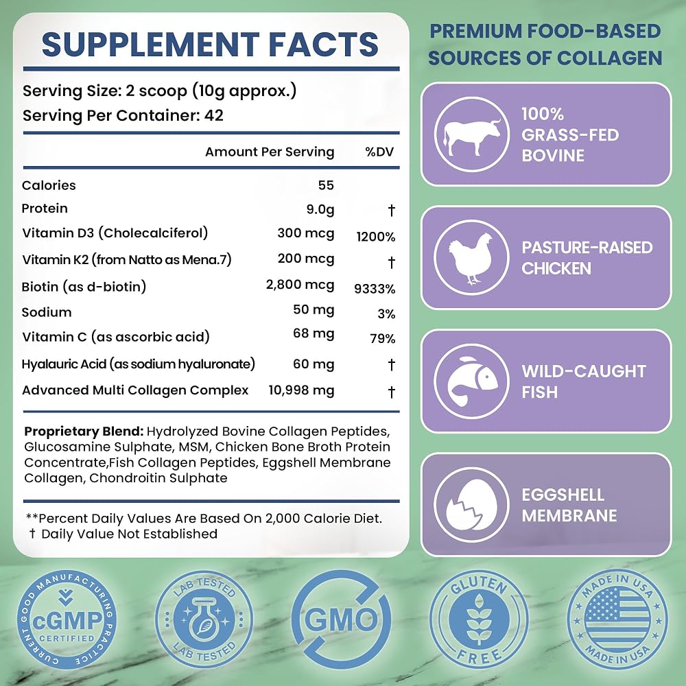 GUI 8-in-1 Advanced Multi Collagen Peptides Powder - 16 oz - image 3