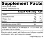 Source Naturals FOS Fructooligosaccharides 1000mg