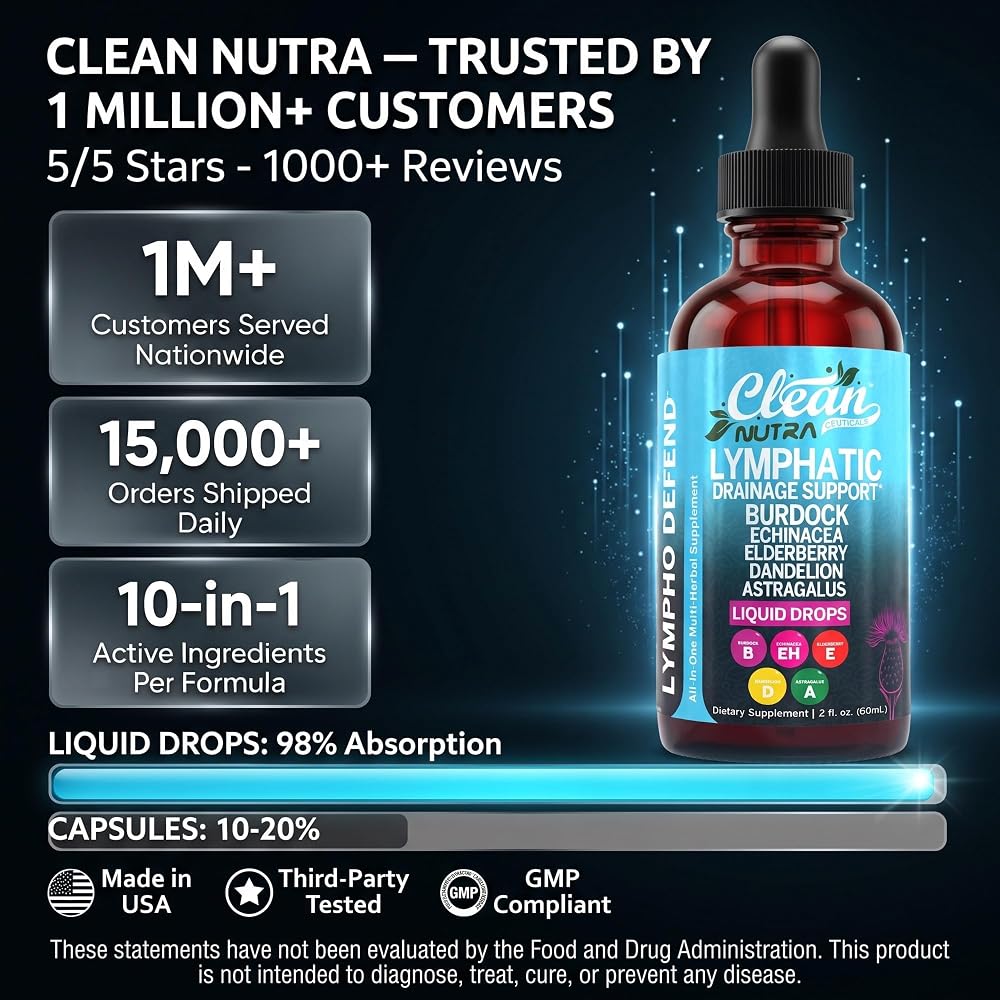 Clean Nutraceuticals Lymphatic Drainage Drops - 2 Fl Oz - image 8