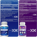 Genex Formulas NMN and Resveratrol Supplement for Healthy Aging - 150 Capsules - image 2