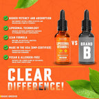 BASIC GREENS Vitamin C Liposomal Liquid 6000mg for Immune Support