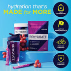 AdvoCare Rehydrate Electrolyte Drink Mix, Grape