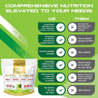 Granite Supplements Vital Shield - (30 Servings) Greens Superfood