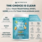 Myprotein Clear Whey Isolate Protein Powder