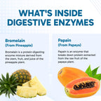 Clinical Effects Digestive Enzymes with Makzyme-Pro - 60 Capsules - image 4