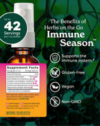 Herb Pharm Herbs on The Go Portable Spray