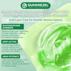 Nextdia Liposomal Sulforaphane 150mg Supplement - 60 Gummies - image 9