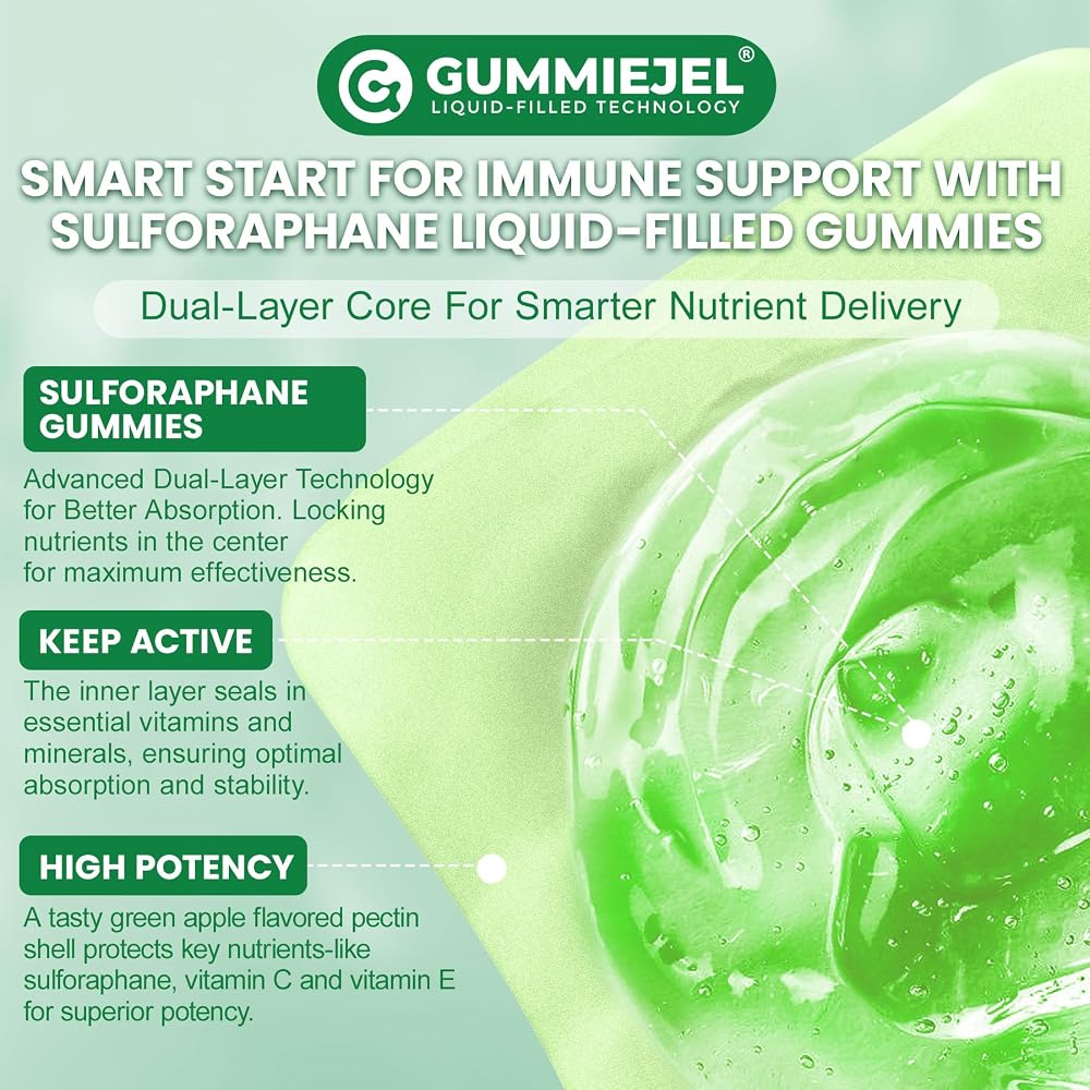 Nextdia Liposomal Sulforaphane 150mg Supplement - 60 Gummies - image 9