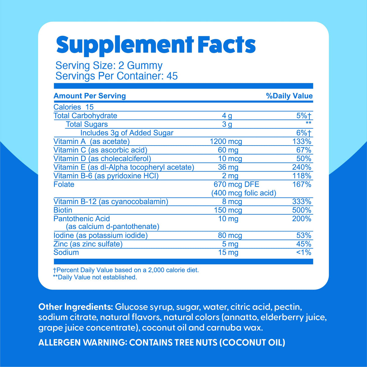 The Feel Great Vitamin Company Multivitamin Gummy for Women - 90 Gummies - image 5