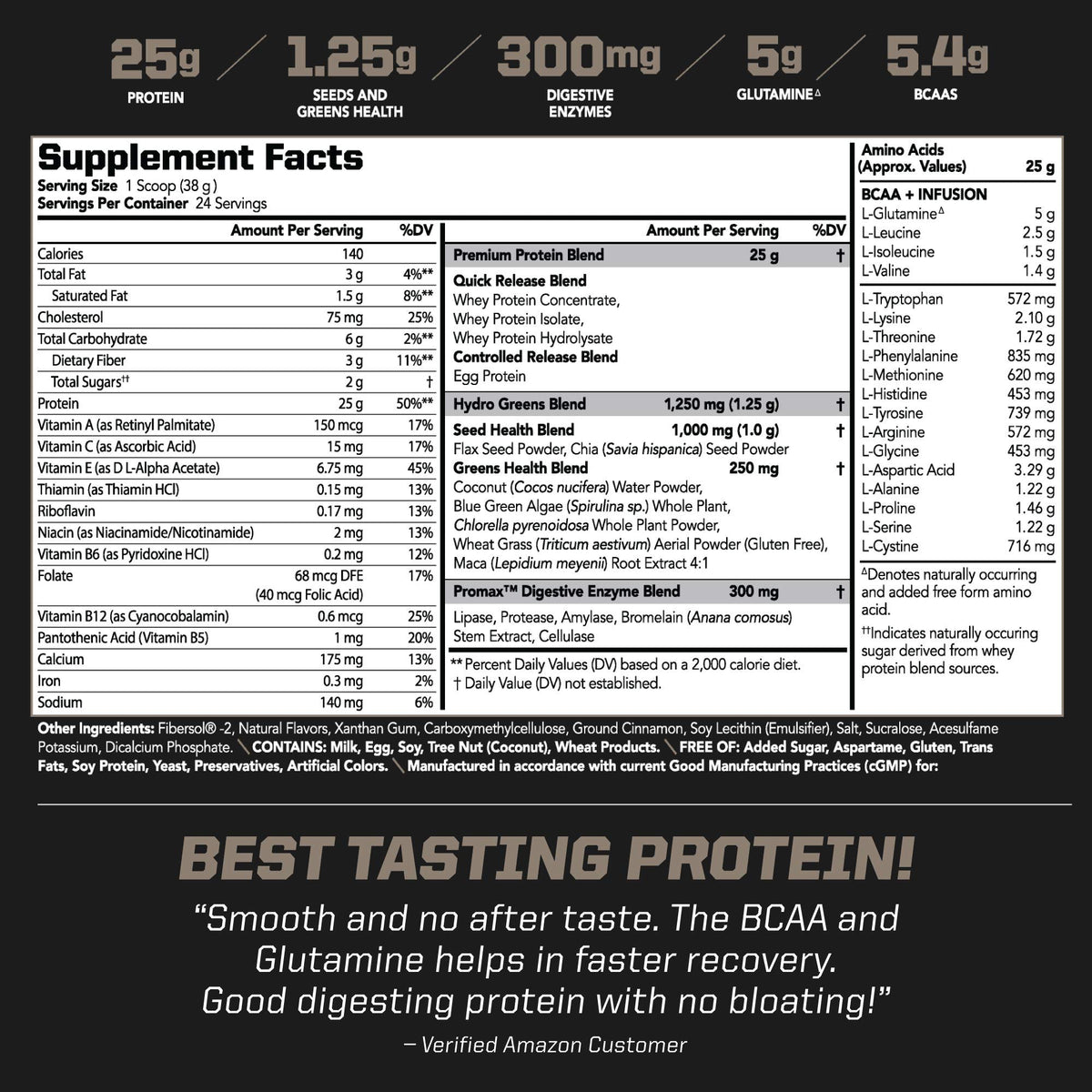 PMD Sports Amplify XL Whey Protein Hydro Greens Blend
