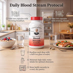 Christopher's Original Formulas Blood Stream Formula - 200 Capsules - image 7