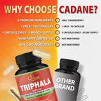 Organic Cadane Triphala Extract Capsules - 150 Count - image 7