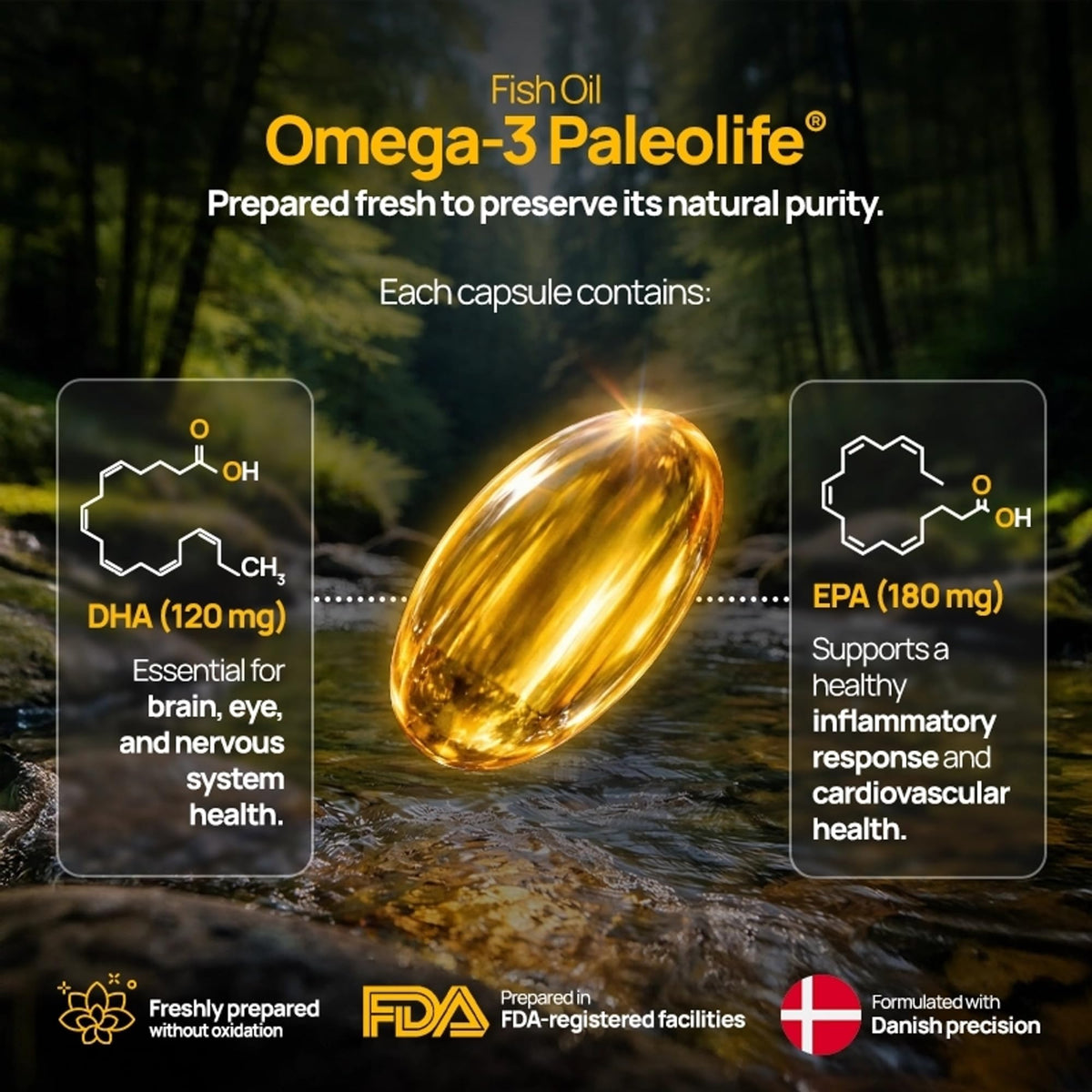 Paleolf Paleomega Fish Oil Omega-3 1500 mg - 60 Softgels - image 6