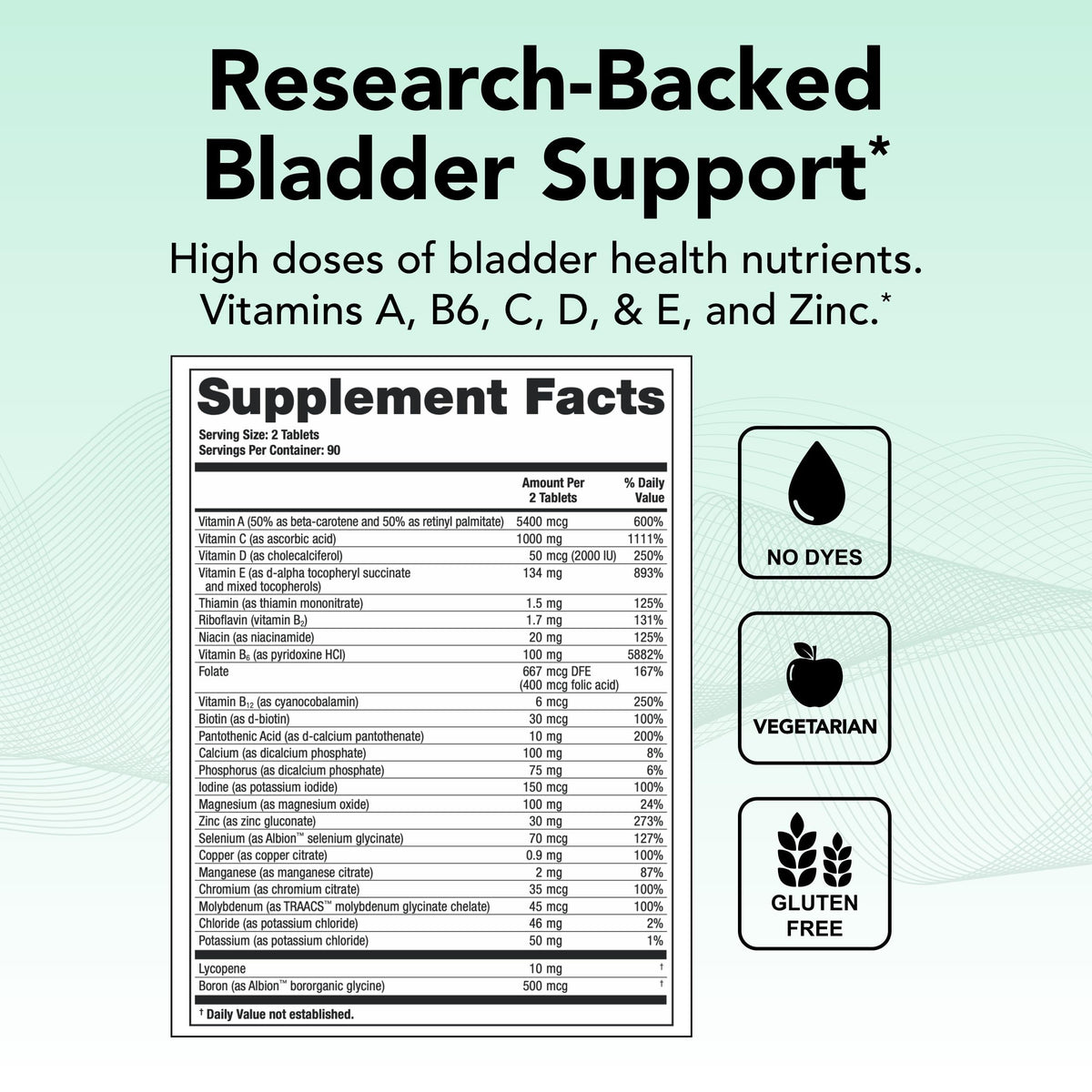 Theralogix Bladder 2.2 Multivitamin Bladder Support - 90 Tablets - image 2