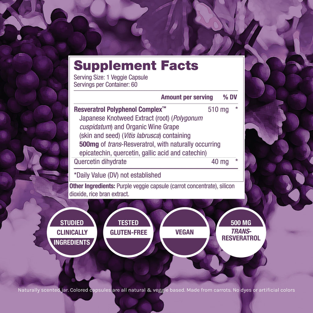 ResVitale NUTRITIONAL_SUPPLEMENT