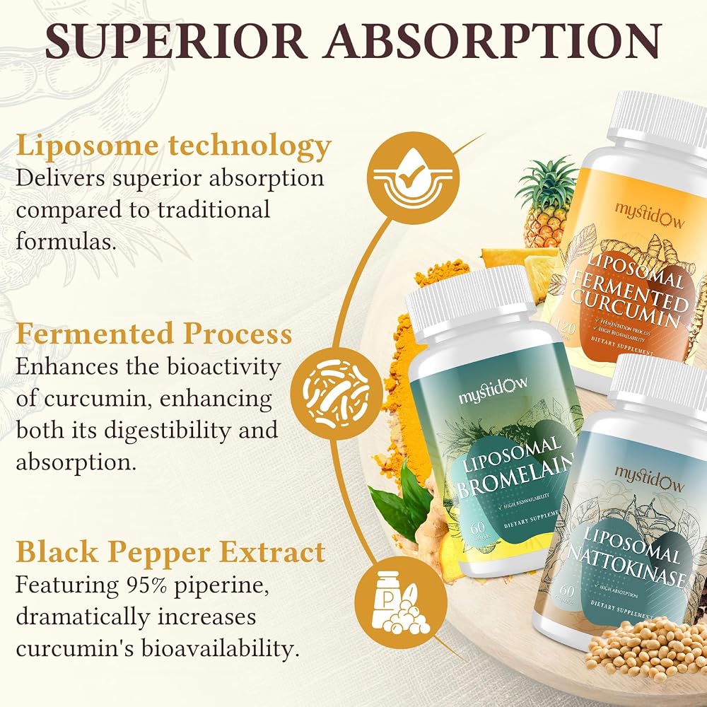 Mystidow Spike Support Trio Liposomal Nattokinase, Bromelain & Curcumin - image 5
