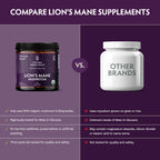 TRIBE ORGANICS Lion's Mane Supplement Capsules - 120 Count - image 5