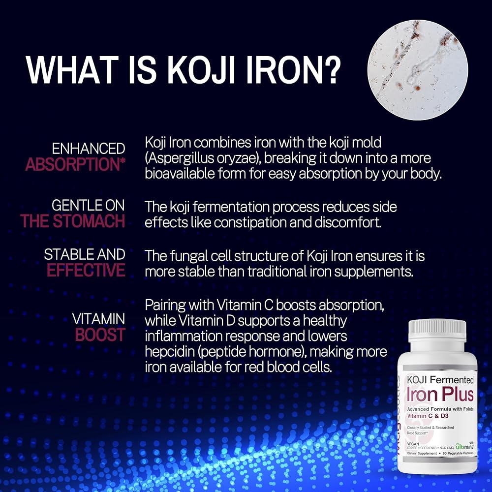 Magceutics Koji Fermented Iron with Vitamin C, D3 & Folate - 60 Capsules - image 3