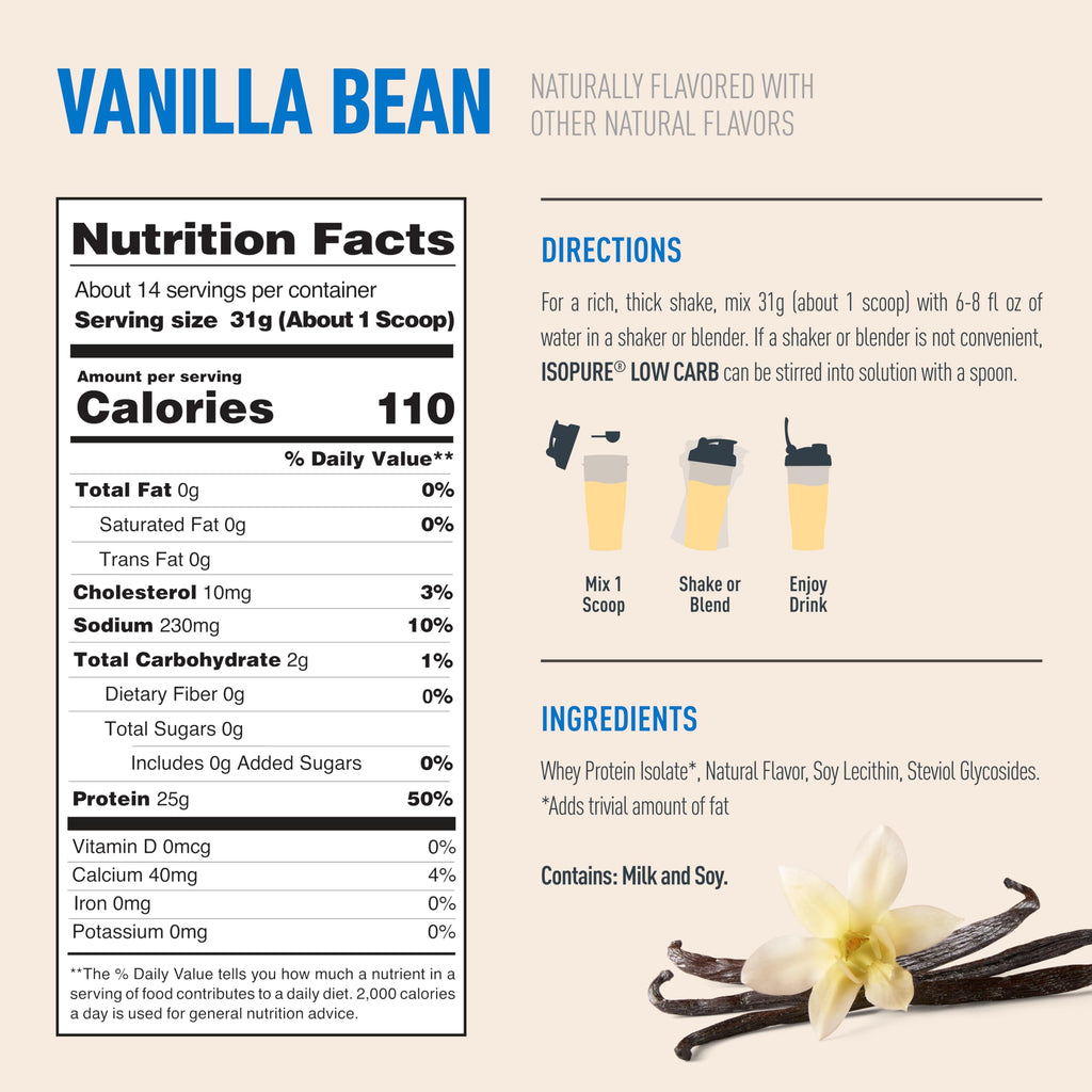 Isopure Protein Powder