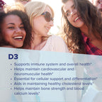 Superior Source Vitamin D3 Supplements