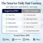 SugarBearHair SugarbearPRO Hair Vitamin Gummy Biotin 6000mcg - 35 Count - image 4