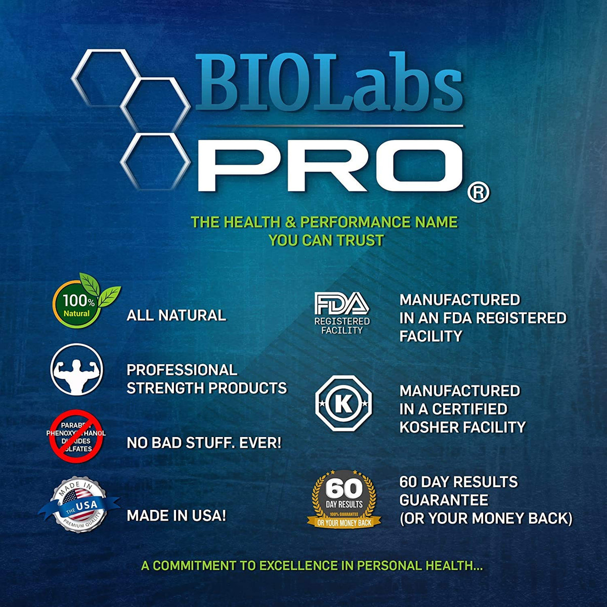 BIOLABS PRO Vitamin D3 10000 IU Cream with K2 - 3 Ounce - image 4
