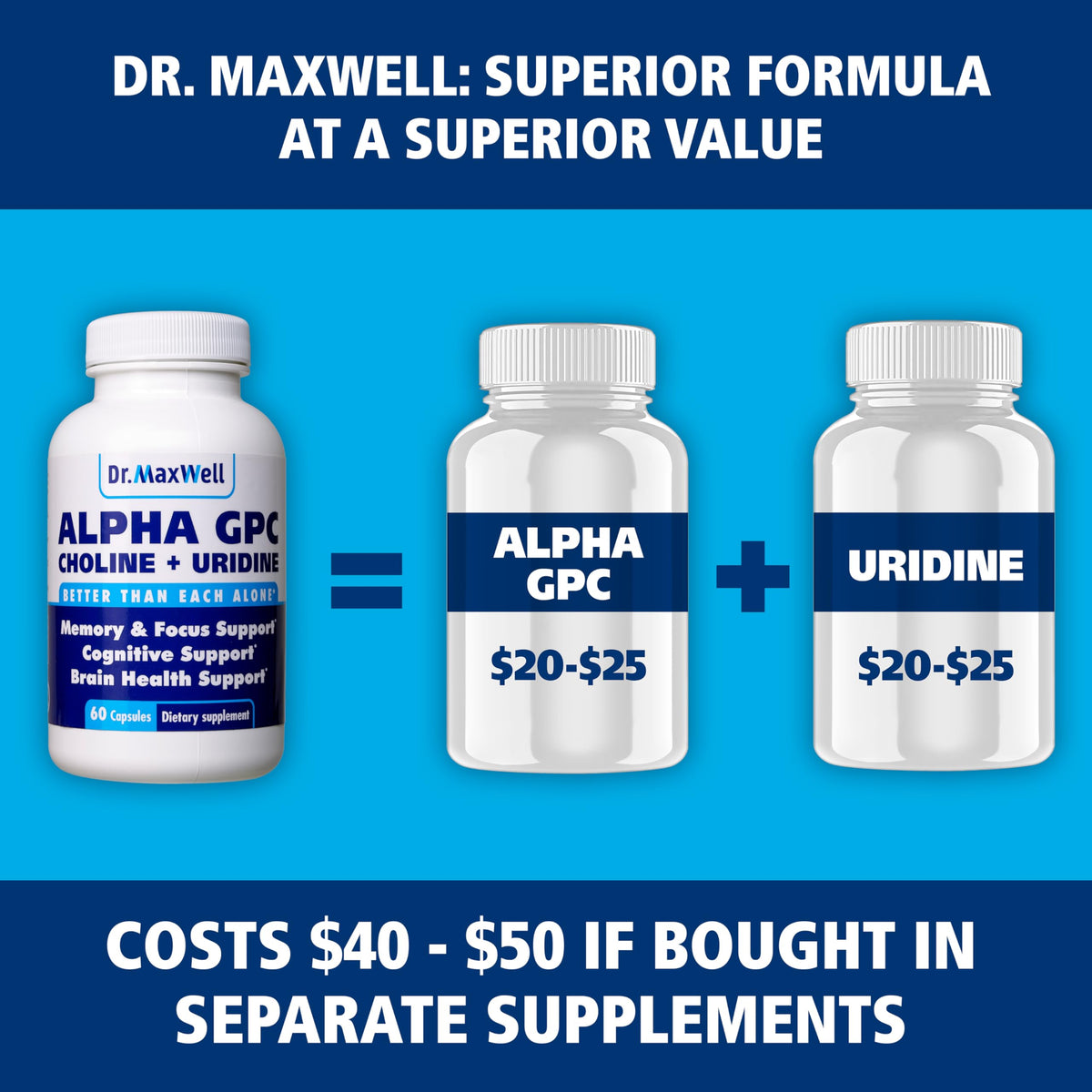 Dr. Maxwell Alpha GPC 600mg + Uridine Choline Enhancer - 60 Capsules - image 3