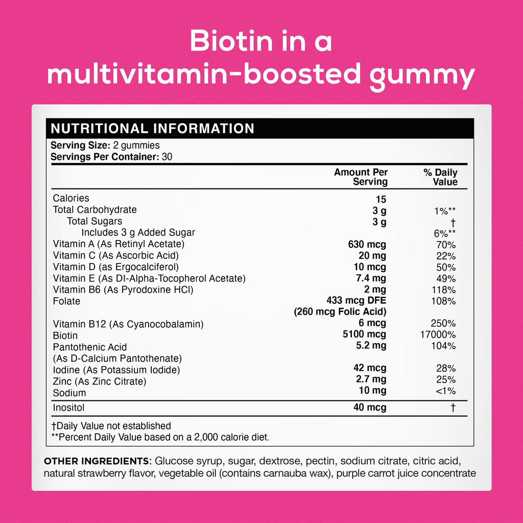nothing BUT nutrition Biotin Gummies 5100 mcg Hair, Skin & Nails - 60 Gummies - image 2