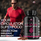 THE ENCLARE NUTRITION Beet Root Capsules Organic Beet Root Powder