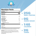 EHP Labs OxyWhey Lean Wellness Parent