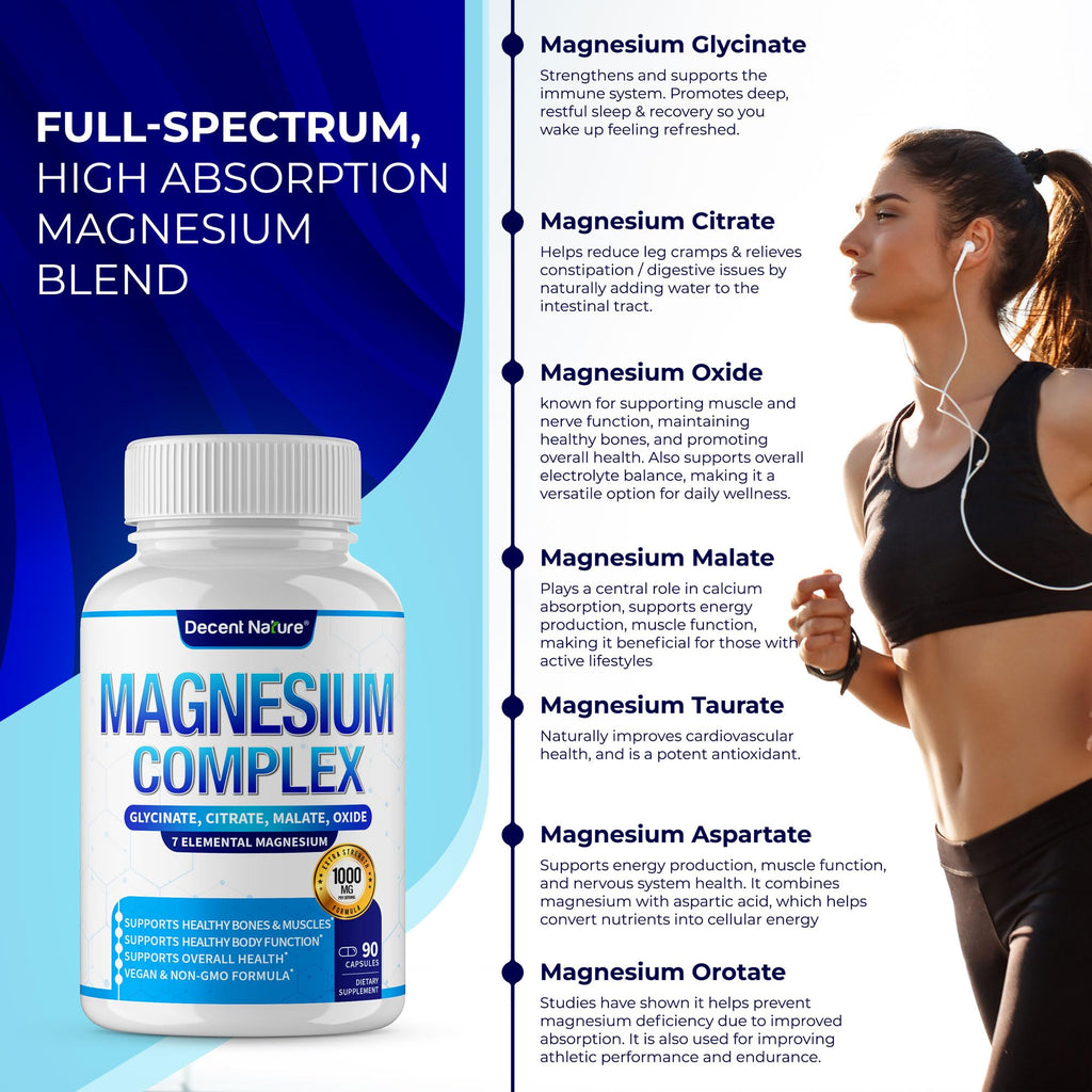 Decent Nature Magnesium Complex 7 - 90 Capsules - image 3