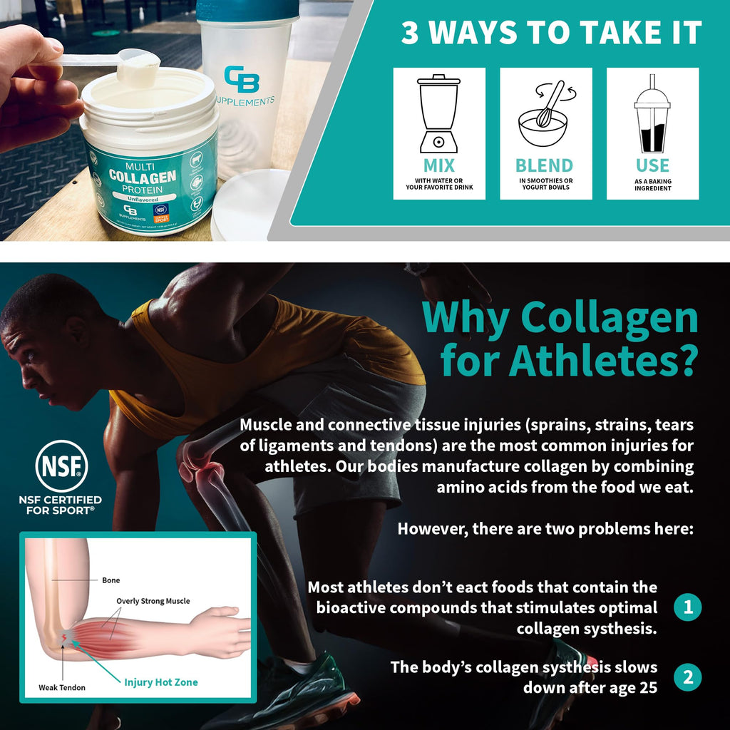 CB Supplements Multi Collagen Protein Powder - 58 Servings - image 5