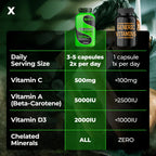 Species Nutrition V-Mineralyze Multivitamin for Men - 300 Capsules - image 3
