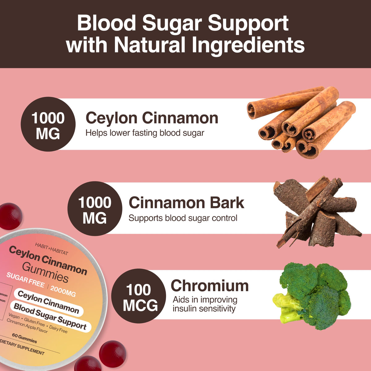 Habit + Habitat Ceylon Cinnamon Gummies 2000mg - 60 Gummies - image 2