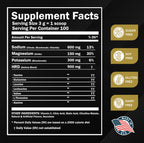 MMA Nutrition HRDWRK Electrolytes Powder with Magnesium