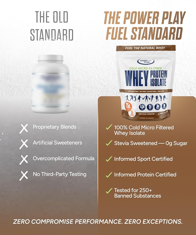 POWER PLAY FUEL Protein Powder