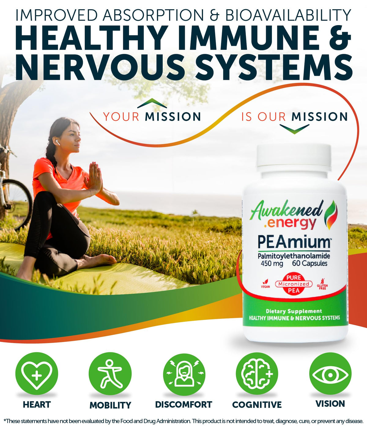 Awakened.energy Palmitoylethanolamide 450mg Capsules - 60 Vegan Capsules - image 2