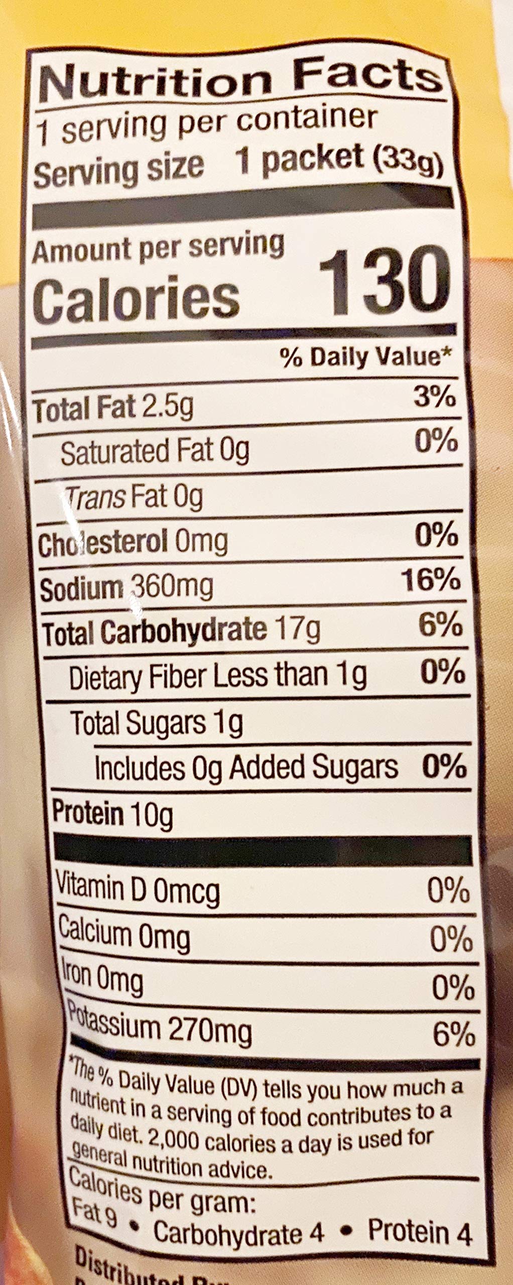 Weight Loss Systems Double Bites