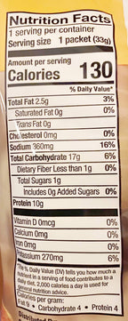 Weight Loss Systems Double Bites