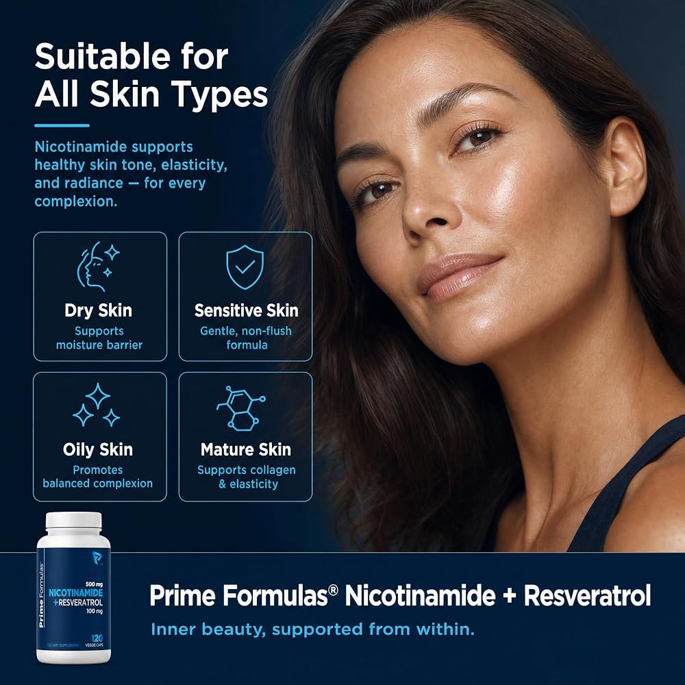 Prime Formulas Nicotinamide 500mg with Resveratrol for Healthy Aging - image 5