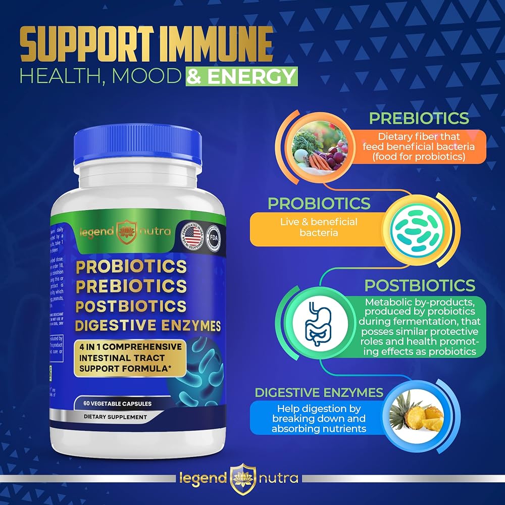 Legend Nutra 4-in-1 Probiotics + Prebiotics + Postbiotics + Digestive - image 3