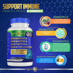 Legend Nutra 4-in-1 Probiotics + Prebiotics + Postbiotics + Digestive